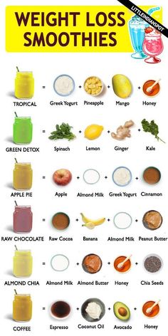 Egg And Grapefruit Diet, Resep Smoothie, Egg Diet Plan, Boiled Egg Diet Plan, Baking Soda Beauty Uses, Resep Diet, Boiled Egg Diet