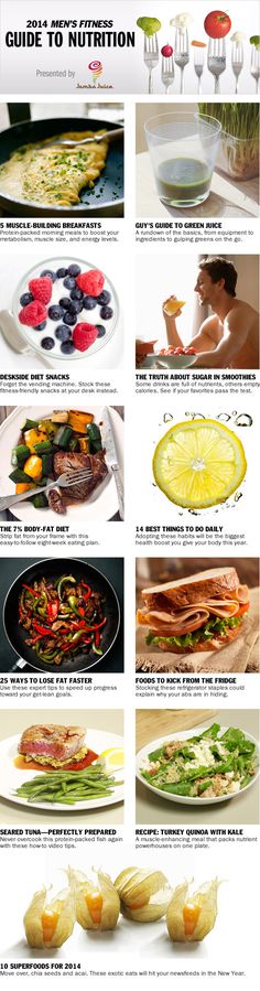 The 2014 Mens Fitness Guide to Nutrition - Mens Fitness Check out Dieting Digest Fitness Era, Fitness Guide, Food Meals, Fitness Style, Diet Snacks, Tactical Survival, Men's Health Fitness, Men's Fitness