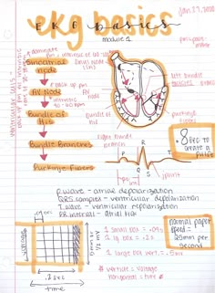 a piece of paper with diagrams on it and some words written in the bottom right corner