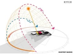 Solar Study Architecture, Shadow Diagram Architecture, Sunpath Diagram Architecture, Sun Path Diagram, Sun Diagram, Sun Architecture, Solar Architecture, Architecture Study, House Garden Landscape