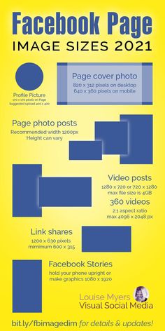 Best Facebook business page image dimensions on blue and yellow infographic. Digital Marketing Logo, Facebook Ads Examples, Facebook Ads Design, Facebook Business Page, How To Use Facebook, Business Page, Facebook Advertising, Marketing Images