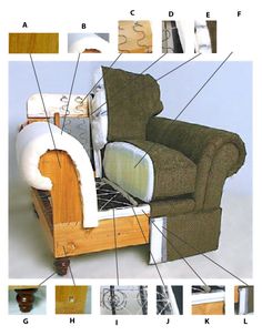 an image of a chair with parts labeled