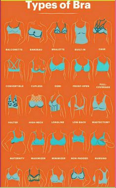 Types Of Bikinis, Bra Types, All Shapes, Denim Trends, Swimsuits For All, Street Style Inspiration