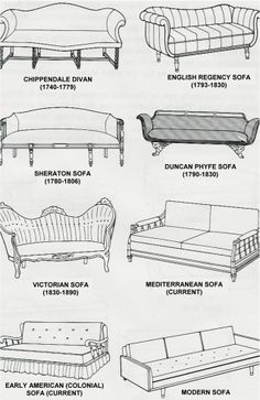 the different types of couches and loveseats are shown in this diagram,