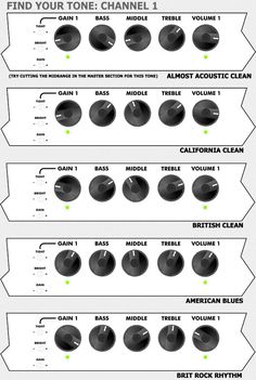 an info sheet with different types of buttons and numbers on it, including the words find your tone channel 1