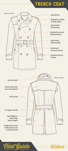 The Trench Coat #tiesdotcom #trenchcoat #mensfashion Trench Coat Pattern, Fashion Infographic, Coat Guide, Duffel Coat, Data Visualisation, Men's Trench Coat, Burberry Trench, Fashion Vocabulary, Trench Coat Men