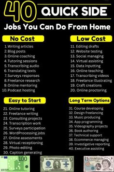 a poster with the words 40 quick side jobs you can do from home and no cost