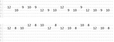 the numbers are arranged in rows to form an equal number for each individual item, and then