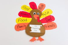 a turkey made out of paper with words written on it's feathers and the word god is my mom, i'm family for friends