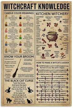 Witchcraft Knowledge, Candle Color Meanings, Witch Room, Magia Das Ervas, Spell Books, Witchcraft Books, Buku Harry Potter