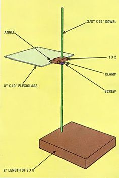 the diagram shows different parts of an antenna