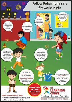 the poster shows how children are doing different things in their life, and what they can do