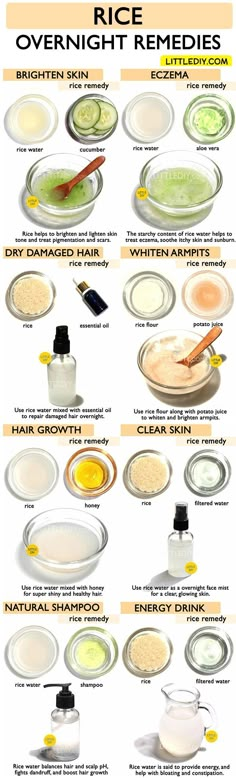 Overnight Remedies, Nugget Recipes, Life Knowledge, Life Made Simple, Diy Beauty Treatments, Face Scrubs, Acne Face, Diy Kosmetik, Rice Water