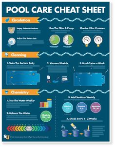 the pool care sheet is shown in this graphic, which shows how to use it for swimming