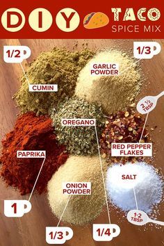 the ingredients for diy taco spice mix on a wooden table with red pepper, cumin, onion powder and salt