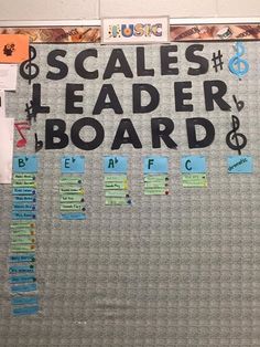 a bulletin board with notes and magnets on it that says scales leader board in multiple languages