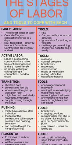 the stages of labor and tools to cope with each other in this info sheet, you can