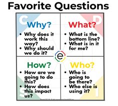 four different questions with the words favorite questions and what to do them in each question