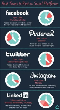 an info poster showing the different types of social platforms and how to use them in your business