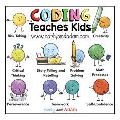 Learning Coding, Coding Lessons, Teaching Computers, Teaching Coding, Computational Thinking, Math Problem Solving