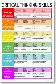 an iphone screen showing the skills needed to use for reading and writing