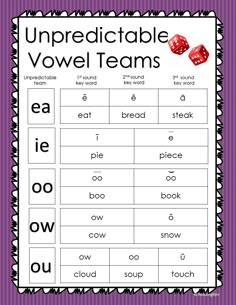 the printable worksheet for upper and lowercase words with dices on them