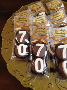 chocolate candies wrapped in cellophane and tied with gold ribbon on a plate