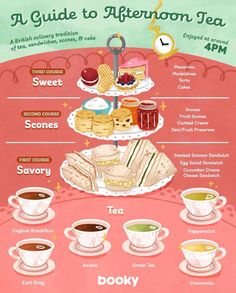 the ultimate guide to afternoon tea in four easy steps, including drinks and desserts