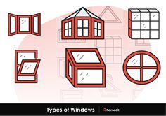 different types of windows on a white background with red and black text that says types of windows