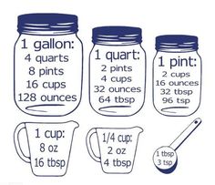 the instructions for how to make mason jars with measuring cups and spoons in them