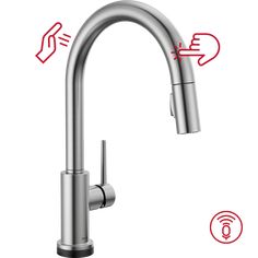 the faucet is connected to an appliance with two hands pointing at it