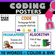 a poster with words and pictures on it that say code, programming, programming skills