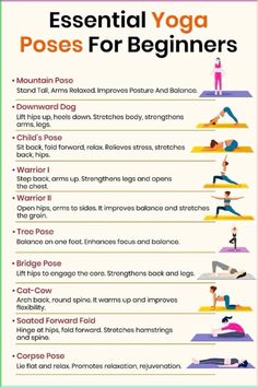 a poster with instructions on how to do yoga for beginners