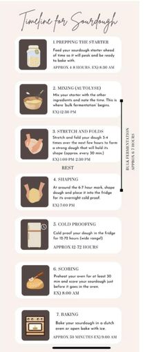 an info sheet with instructions on how to make pancakes