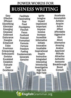 the words for business writing are shown in this graphic above it is an image of skyscrapers