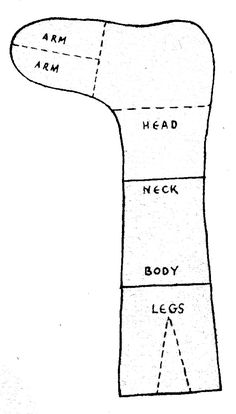 the diagram shows how to make an arm and leg from a sewing pattern, as well as measurements for each part of the body