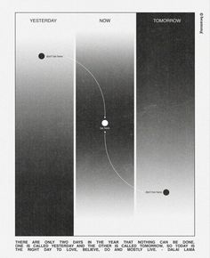 an image of the solar system as it is shown in black and white, with text below