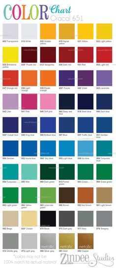 the color chart for different colors of paint