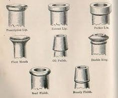 an old book showing different types of toilet bowls