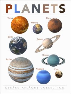 the planets and their names are shown in this graphic art printable poster for kids