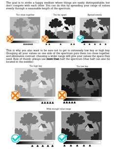 an info sheet showing how to use the camera for video screenshots and photoshopping