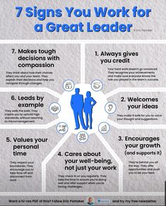 the 7 signs you work for a great leader infographical poster on social media