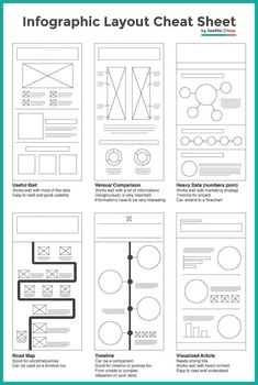 an info sheet with different layouts on it