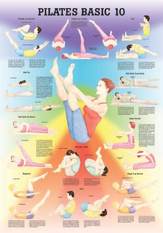 a poster showing the different poses and positions for pilates basic to advanced yoga