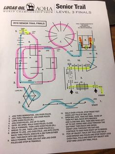 a paper with some diagrams on it and an image of a train track in the middle