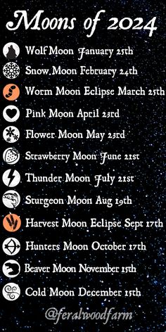 Moon Meaning, Moon Names, Moon Reading, New Moon Rituals, Witch Spirituality, Magic Spell Book, Full Moon Ritual, Moon Calendar