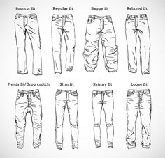 the different types of jeans that are used for men's body shape and measurements