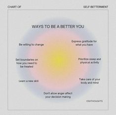 A Better You, This Is Your Life, Learn A New Skill, Healing Meditation, Expressing Gratitude, Ethereal Art