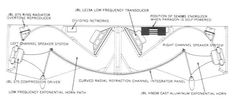 an image of a diagram showing the parts of a boat