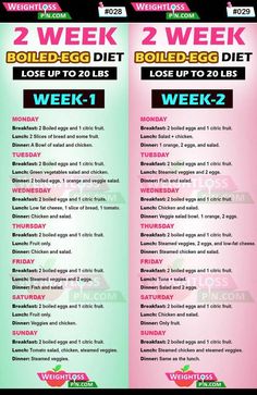 #HowToLoseWeightInAWeekNaturally #ListOfFatBurningFoods Loose Weight Meal Plan, Motivasi Diet, Week Diet Plan, Resep Diet, Week Diet